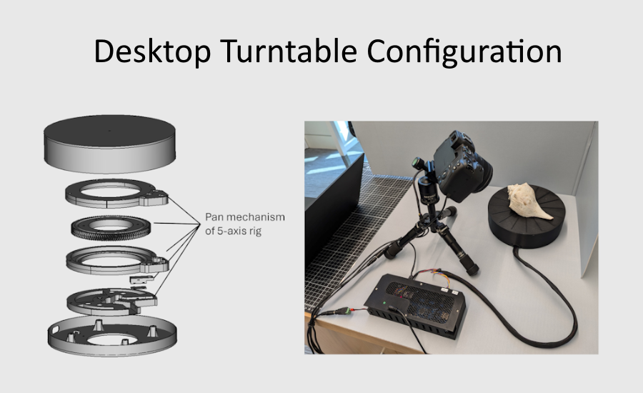Turntable Configuration configuration